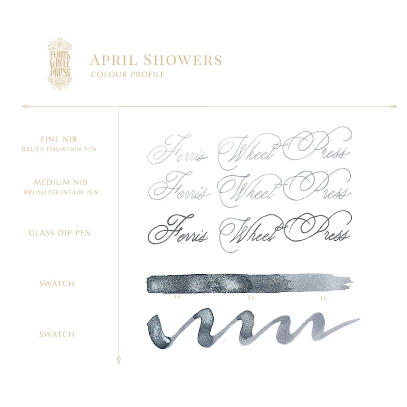 Ink Charger Set - The Morningside Collection - Ink Charger