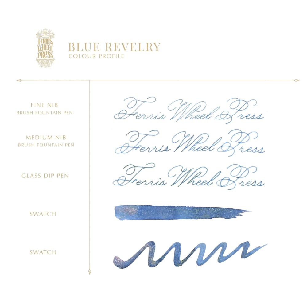 Limited Edition 2025 - 38ml Blue Revelry - Ink