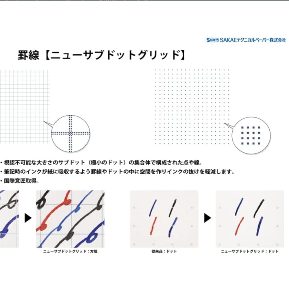 Tomoeriver Notebook softcover 5mm Dot Grid / A5 / White / 52