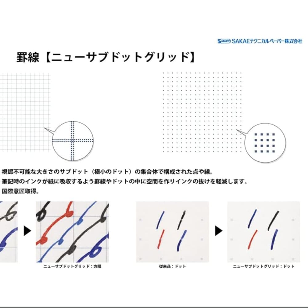 Tomoeriver Notebook softcover 5mm Grid / A5 / White / 52