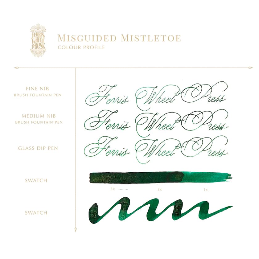 Ink Charger Set - Home & Holly Collection - Ink Charger