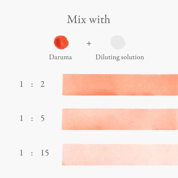 Inkstand colour - Diluting Solution - Ink