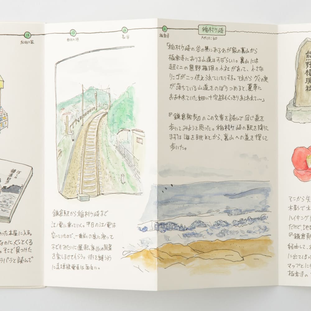 TRAVELER’S notebook Refill Accordion Fold Paper - Paper